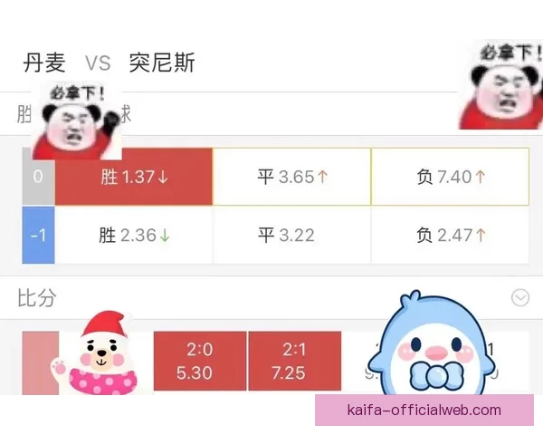 世界杯竞猜赔率波动解析与球队胜负走势深度剖析