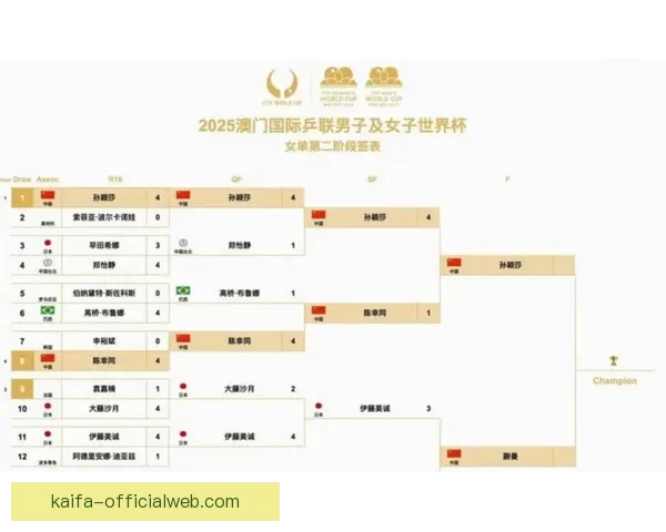 美加墨世界杯赛前盘口解析与投注技巧全攻略
