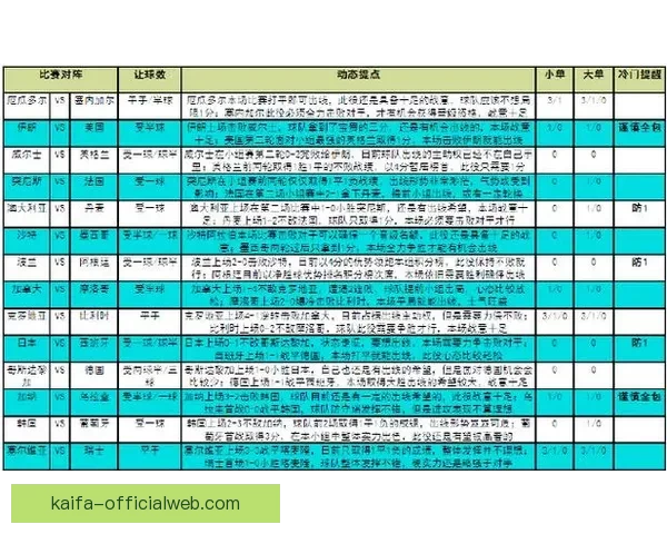 世界杯竞猜投注规则全解析及参与技巧详解